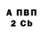 БУТИРАТ BDO Lewis Overfield